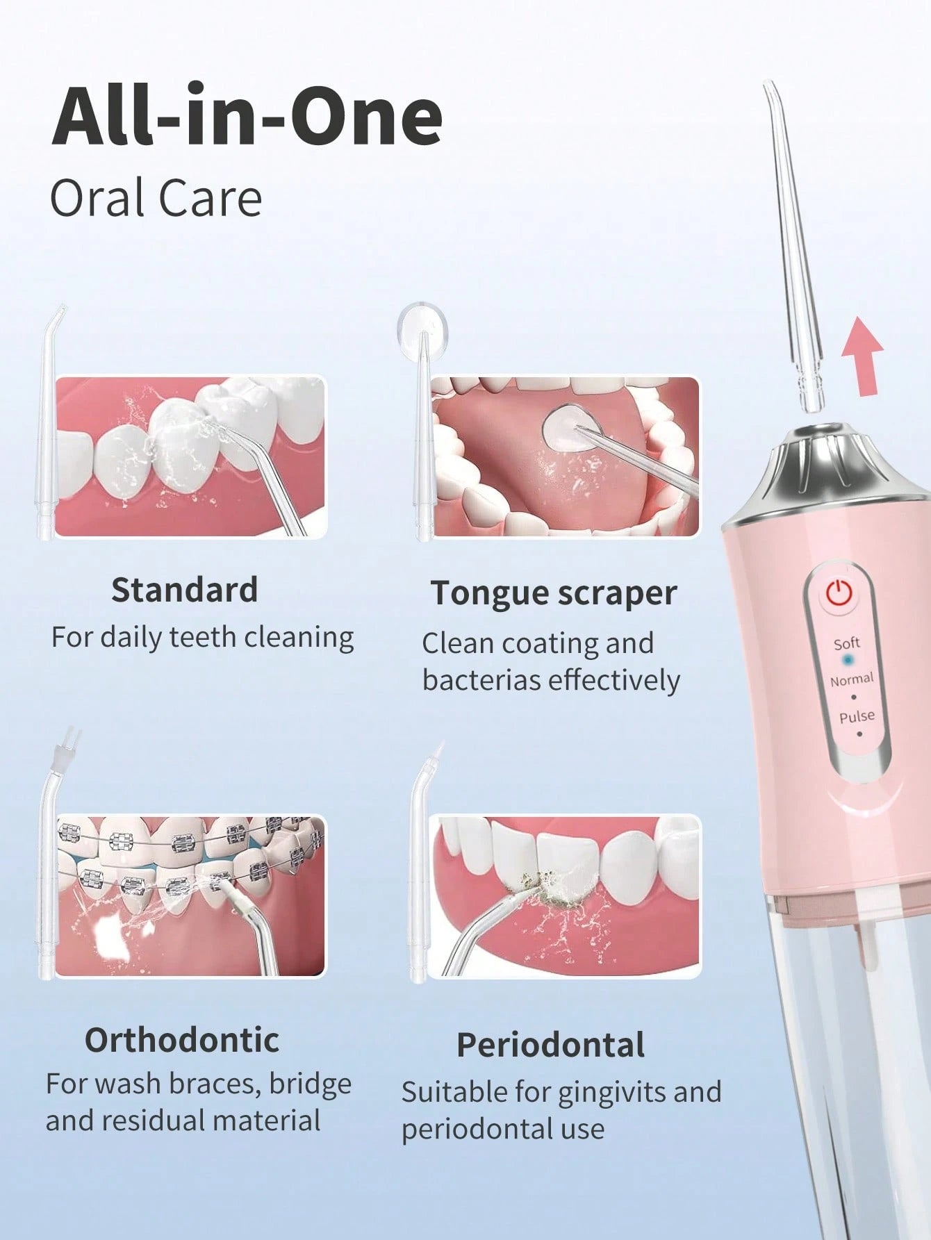 Irrigador Oral – Limpieza Profunda y Sonrisa Saludable Donde Estés