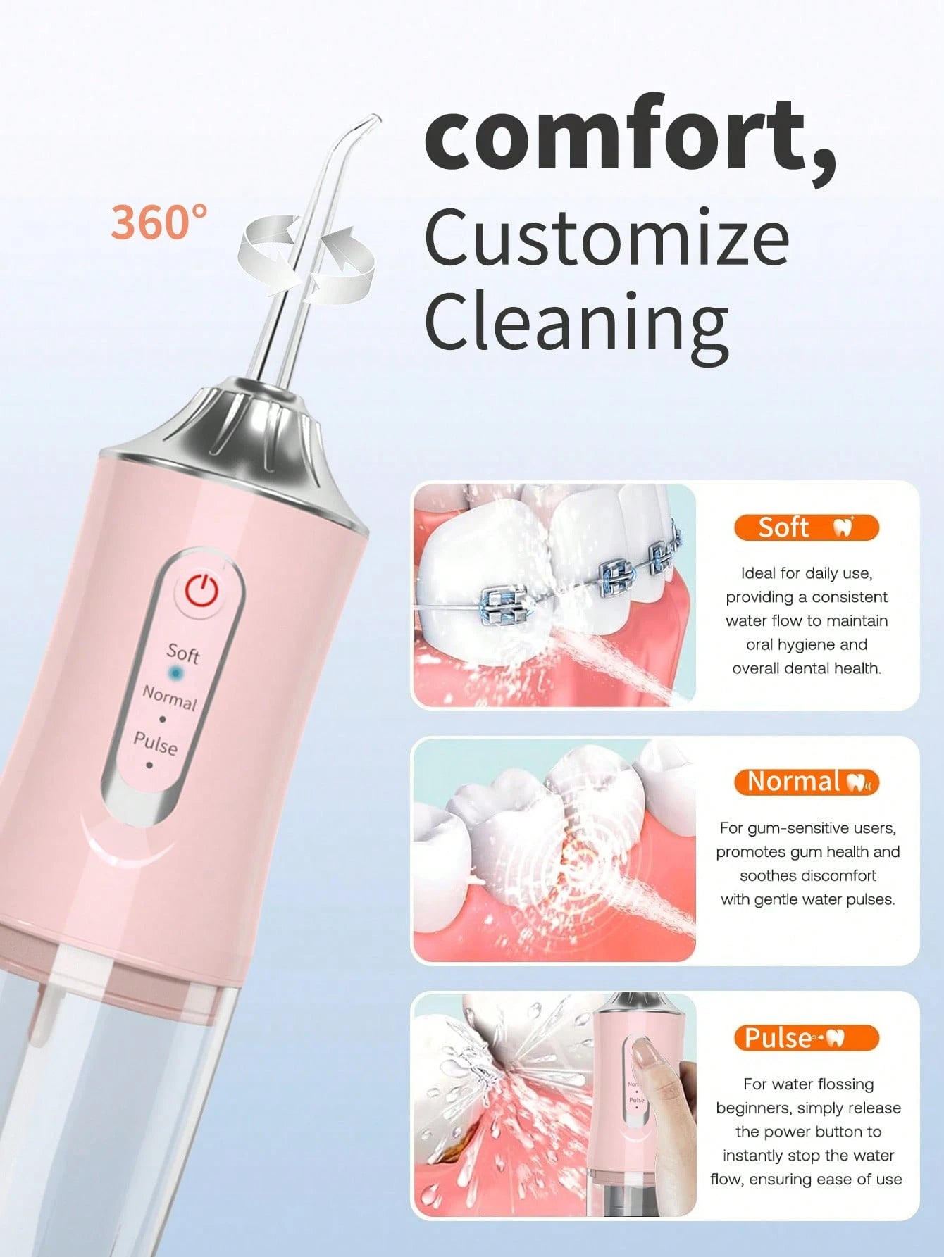 Irrigador Oral – Limpieza Profunda y Sonrisa Saludable Donde Estés