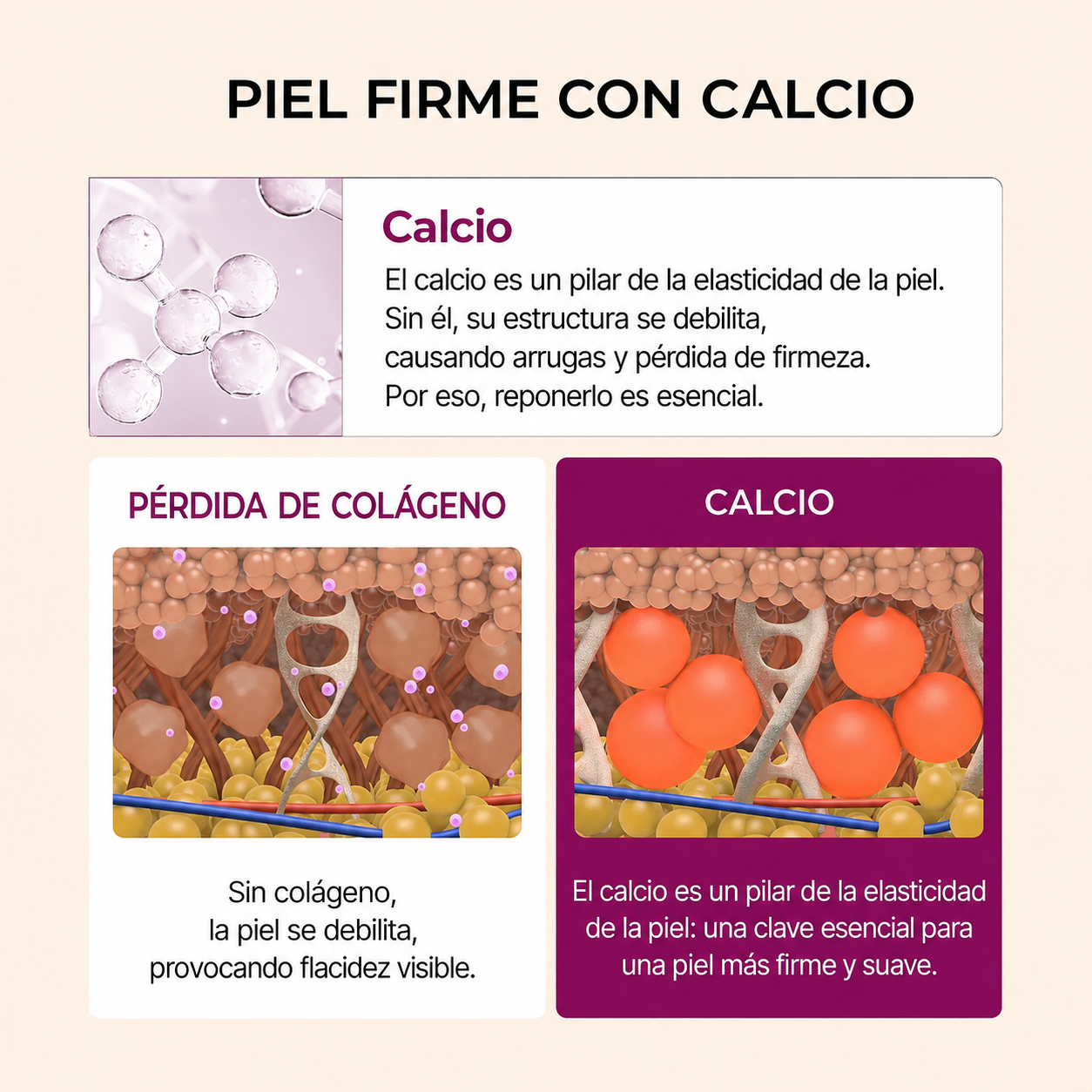Bálsamo Hidratante y Reafirmante para Contorno de Ojos, Rostro y Cuello – Dr. Melaxin