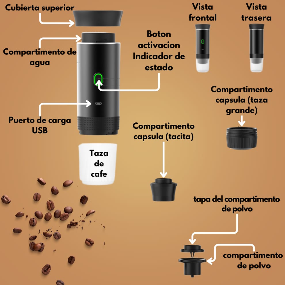 Cafetera portátil 3 en 1 compatible con Nespresso y Dolce Gusto☕